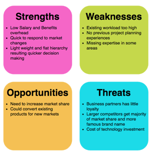 02-swot-example