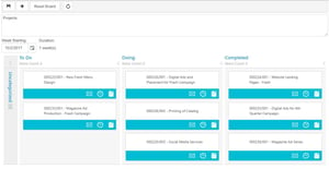 5-Projects-Board