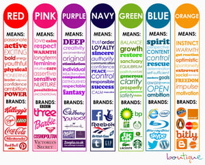 Colours-Mean-Brands1